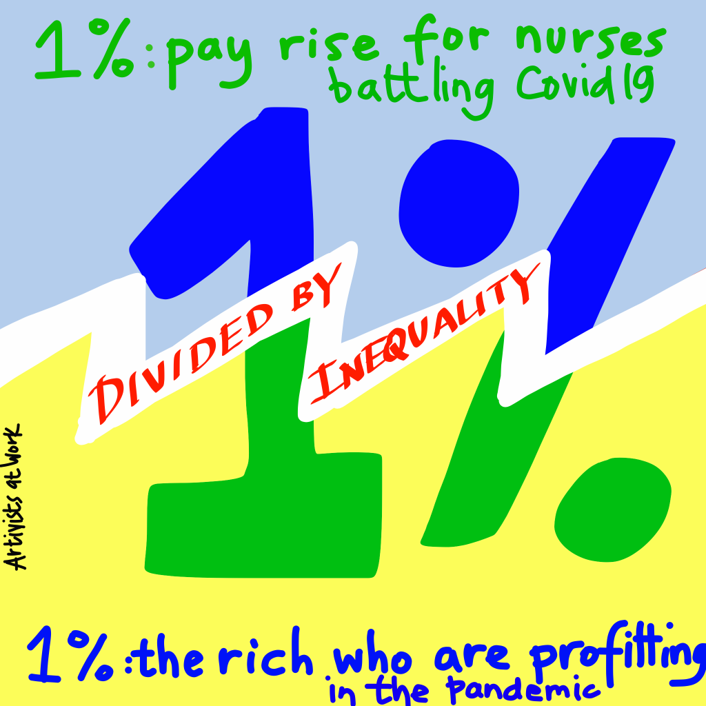 A graphic saying "1% pay rise for nurses battling Covid, 1% the rich who are profiting in the pandemic